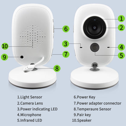 Portable Baby Monitor with Night Vision – LCD Screen & Two-Way Audio for Infants
